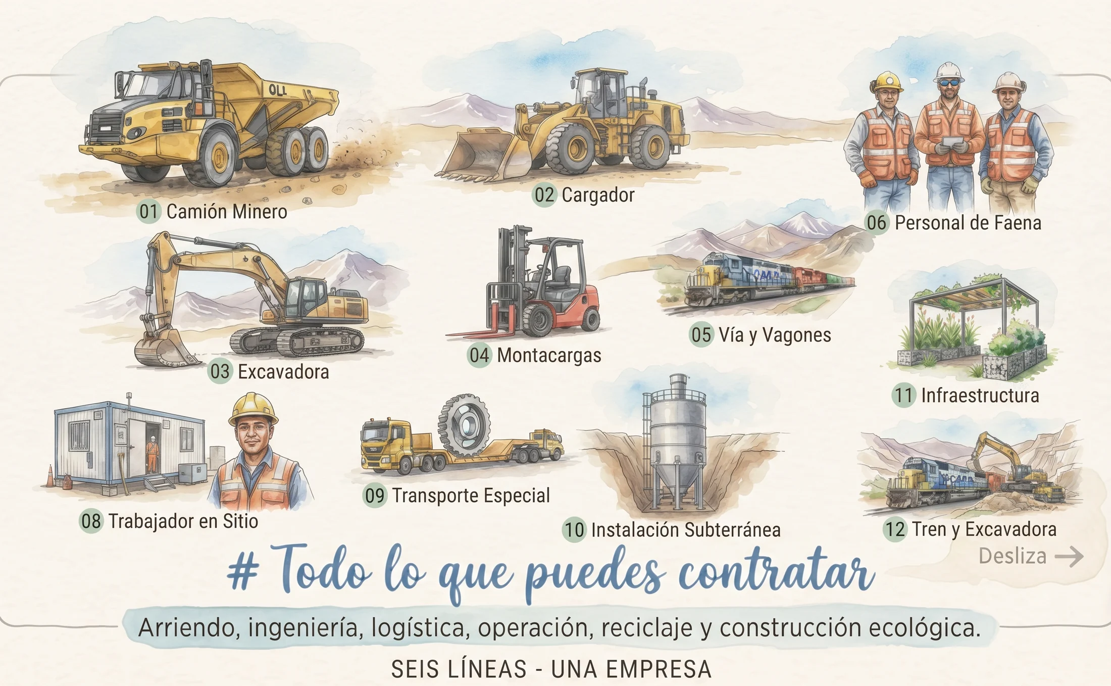 Ilustración de los equipos y servicios: camión minero, cargador, excavadora, montacargas, vía y vagones, personal de faena, trabajador en sitio, transporte especial, instalación subterránea, infraestructura y tren con excavadora